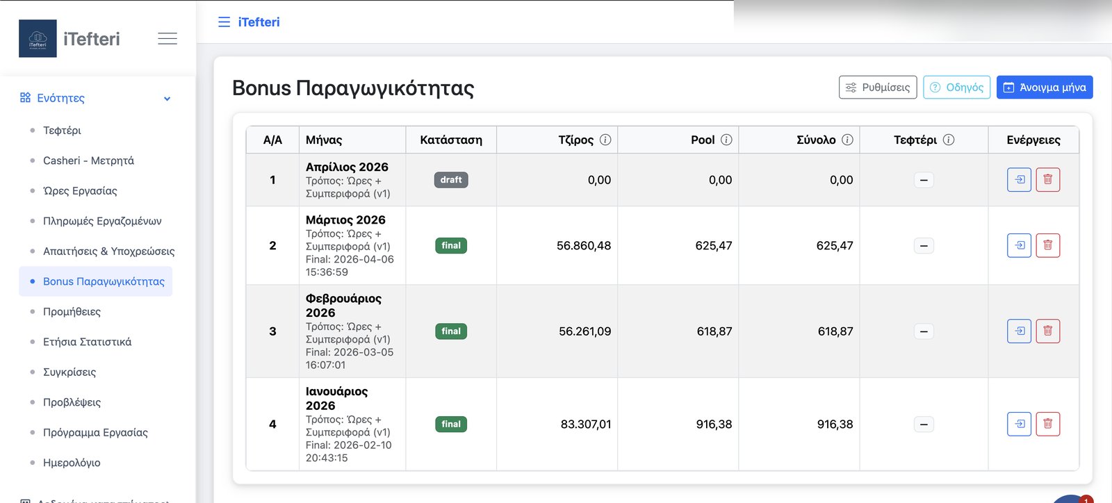Bonus Παραγωγικότητας
